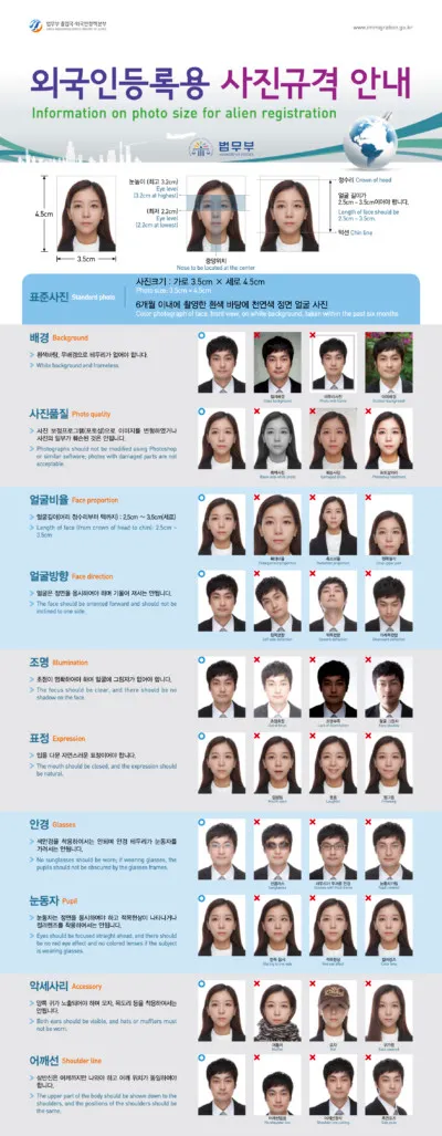 Passport Photo Guideline Korea 400x1027
