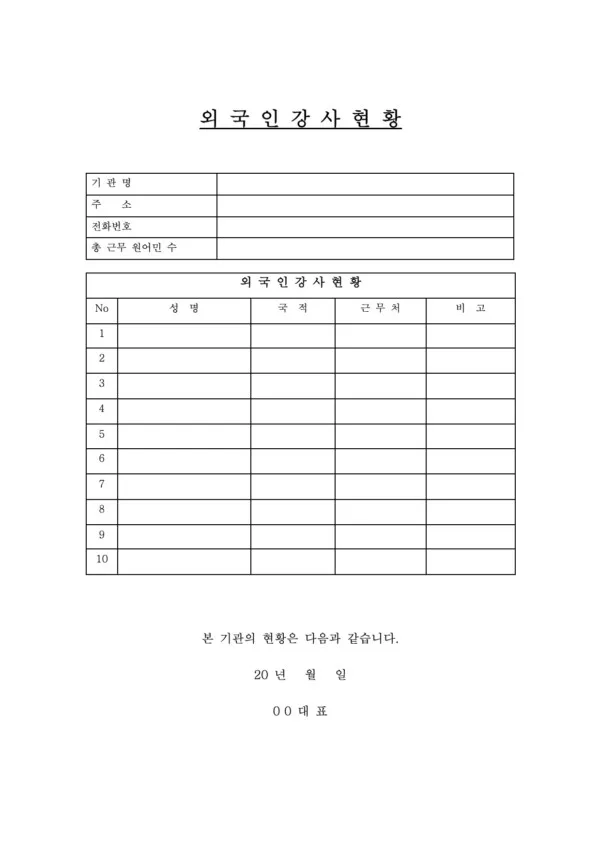 외국인강사현황 600x849