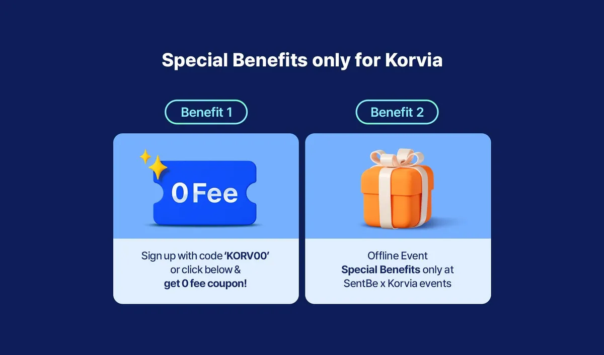 Korvia Community